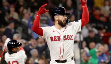 Connor Wong and Boston Red Sox agree to 1-year deal for $1,375,000 | Sports