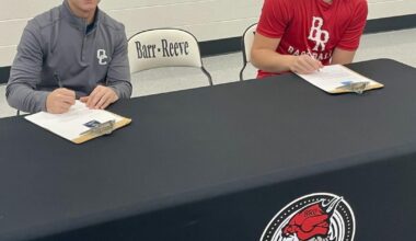 B-R baseball sends 2 players to next level | Local Sports