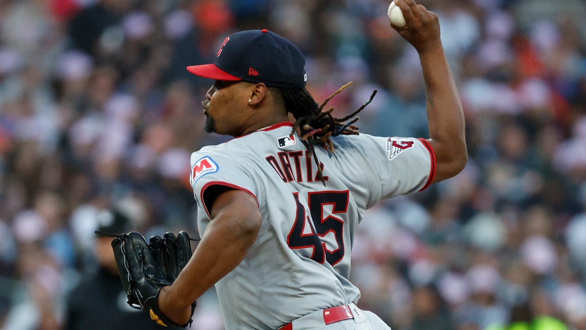 Cleveland Guardians starter Luis Ortiz enters plea of not guilty