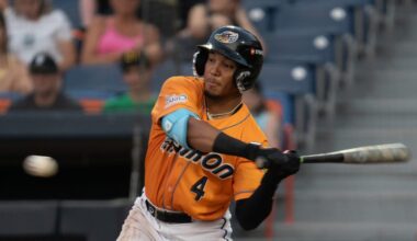 Cleveland Guardians protect Genao, Watson, 2 others from Rule 5 Draft