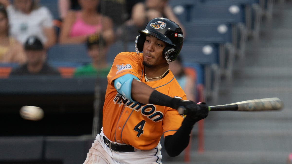 Cleveland Guardians protect Genao, Watson, 2 others from Rule 5 Draft