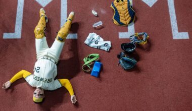 Brewers' 2025 arbitration-eligible players and contract predictions