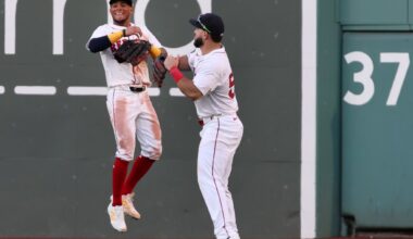 Red Sox have two Gold Glove winners in Wilyer Abreu and Ceddanne Rafaela