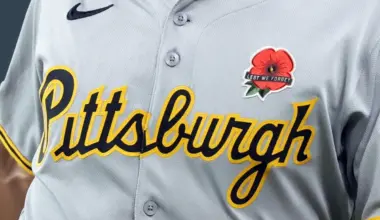 Pirates reportedly make emphatic statement on key pitcher's future following disappointing season