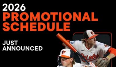 Baltimore Orioles 2026 Promotion Schedule