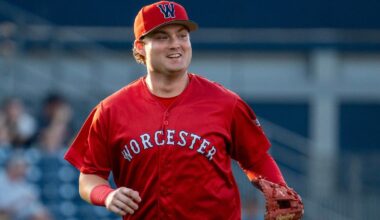 3 Position Players Minnesota Twins Could Select in Rule 5 Draft - Twins