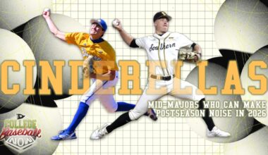 Mid-Majors with Postseason Potential - College Baseball Now Ep. 004