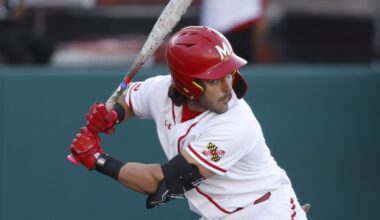 A Look at Chris Hacopian Ahead of his 2026 Season with Texas A&M Aggies