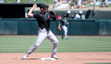 Royals Sign Connor Kaiser To Minor League Deal