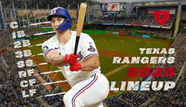 Texas Rangers - 2028 Lineup