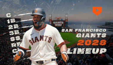 San Francisco Giants - 2028 Lineup