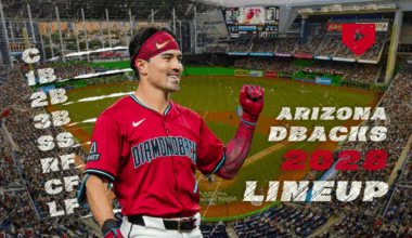 Arizona Diamondbacks - 2028 Lineup