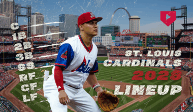St. Louis Cardinals - 2028 Lineup