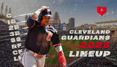 Cleveland Guardians - 2028 Lineup
