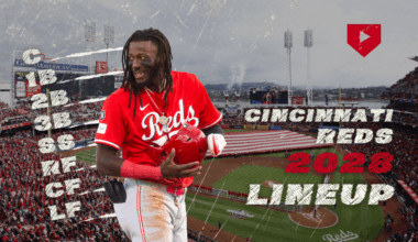 Cincinnati Reds - 2028 Lineup