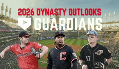 2026 Dynasty Outlooks: Cleveland Guardians
