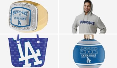 Ultimate Los Angeles Dodgers Gift Guide From FOCO For Holidays & Christmas 2025