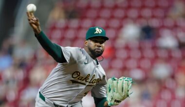 Texas Rangers add two players via waiver claim as two outfielders hit free agency