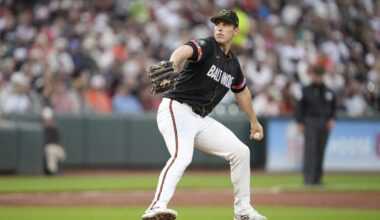 Guardians decline pitcher John Means’ 2026 option, trim 5 others from roster