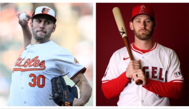 Angels acquire Grayson Rodriguez from Orioles for Taylor Ward – San Gabriel Valley Tribune