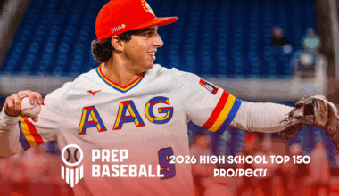 Where every Prep Baseball Top 150 player is committed • D1Baseball