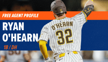 Free Agent Profile: Ryan O'Hearn, 1B/OF/DH