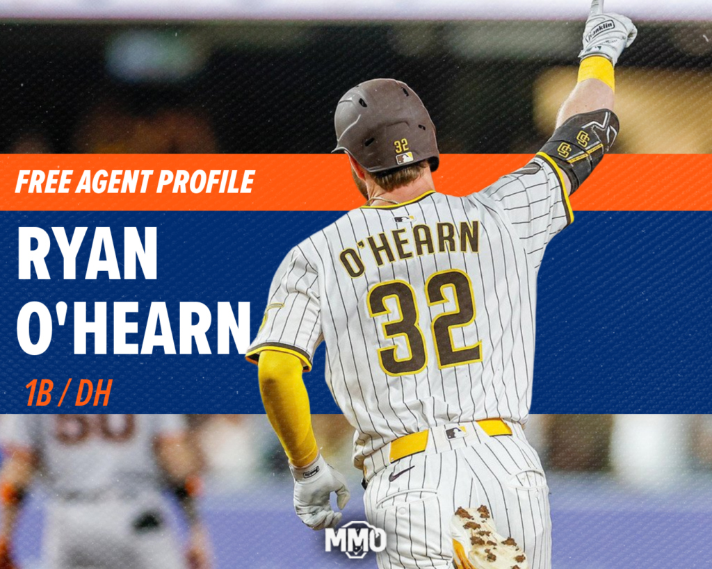 Free Agent Profile: Ryan O'Hearn, 1B/OF/DH