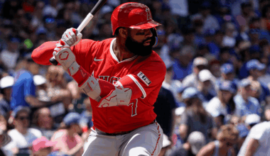 MLB rumors: Is Angels outfielder Jo Adell a trade option for Cubs?