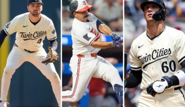 The Twins Have Work To Do on Their Mess of a 40-Man Roster - Twins