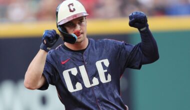 MLB Rule 5 Draft: Which prospects will the Guardians protect?