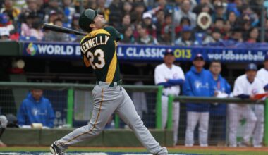 ABL 2025-26 Preview: Your Guide to the Top Professional Baseball League Down Under