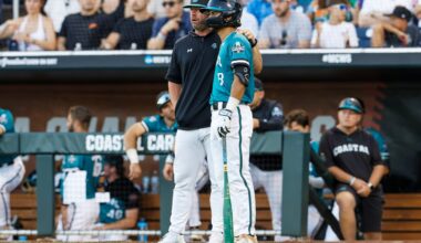 Coastal Carolina Returners Shine, Wake Forest Pitching Shows Dominant Potential & More