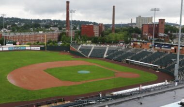 Lowell Spinners to return as Futures League franchise