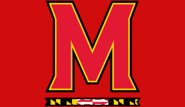 2025 Fall College Baseball Reset: Maryland