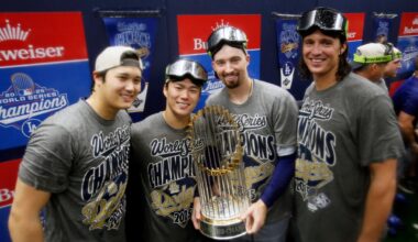 Dodgers Repeat Guarantees 2026 Lockout, 2027 Season Possibly Being Canceled