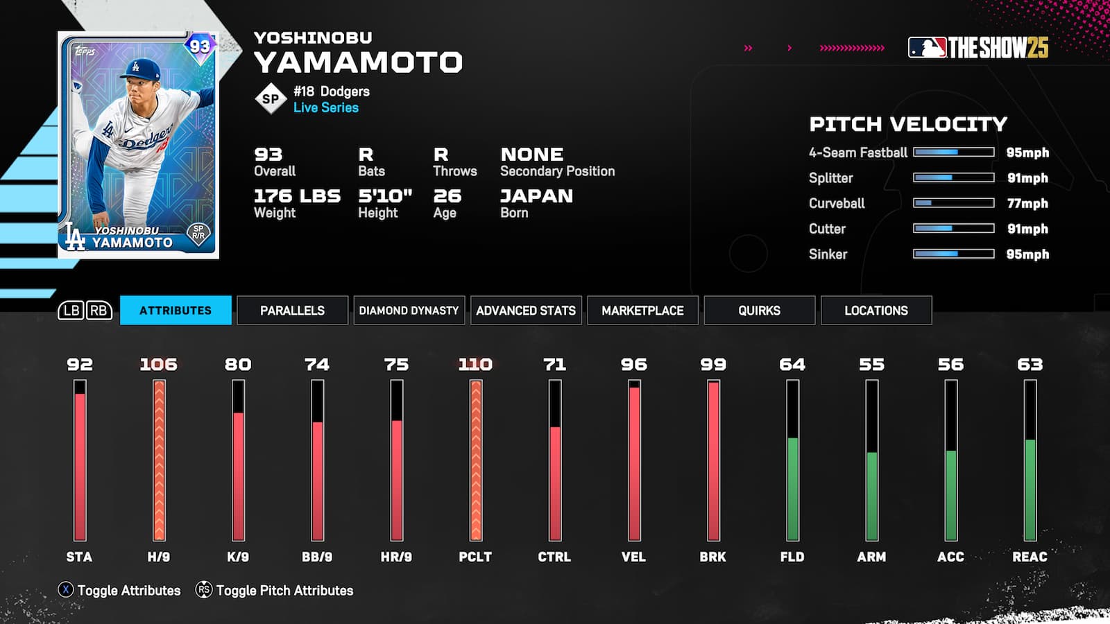 Yamamoto LS