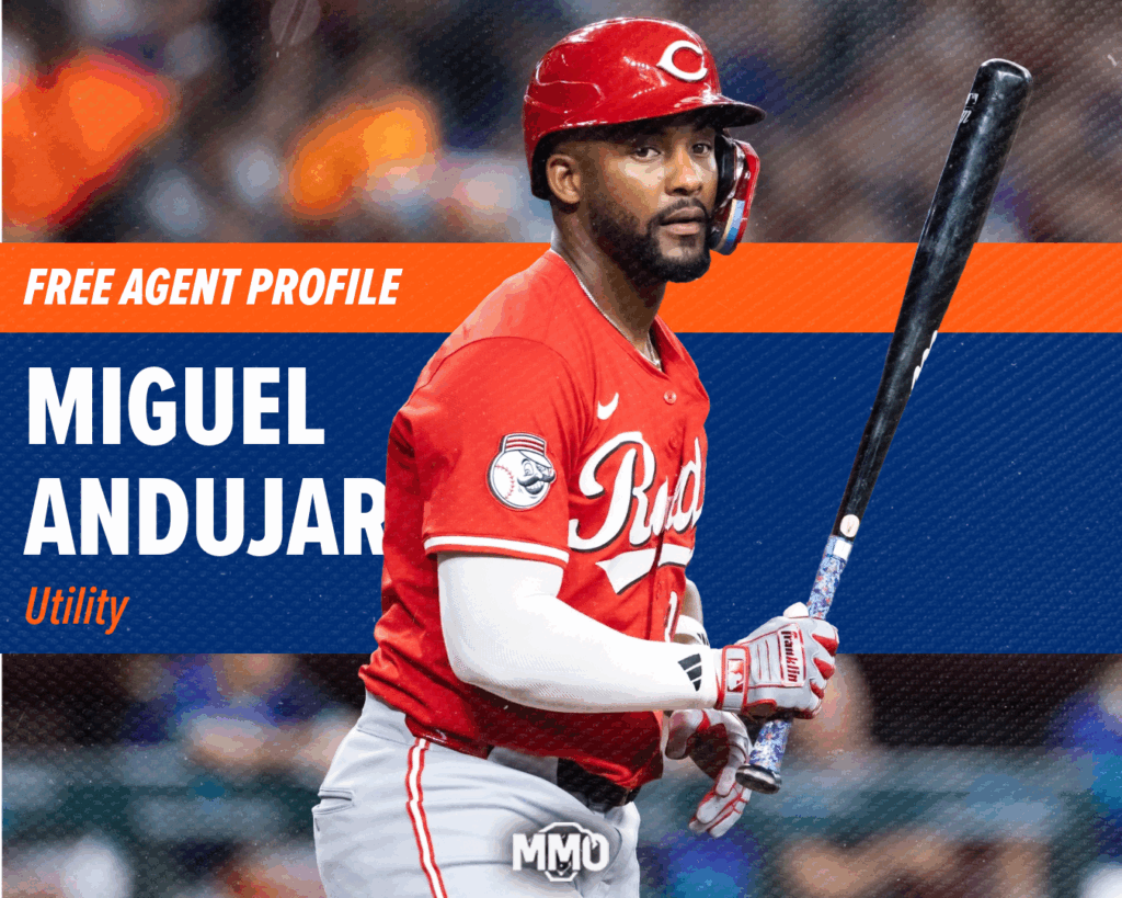 Free Agent Profile: Miguel Andujar, UTL