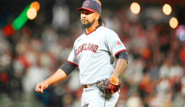 Guardians pitchers face charges of pitch rigging