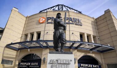 Pirates Offseason Primer: Everything You Need to Know