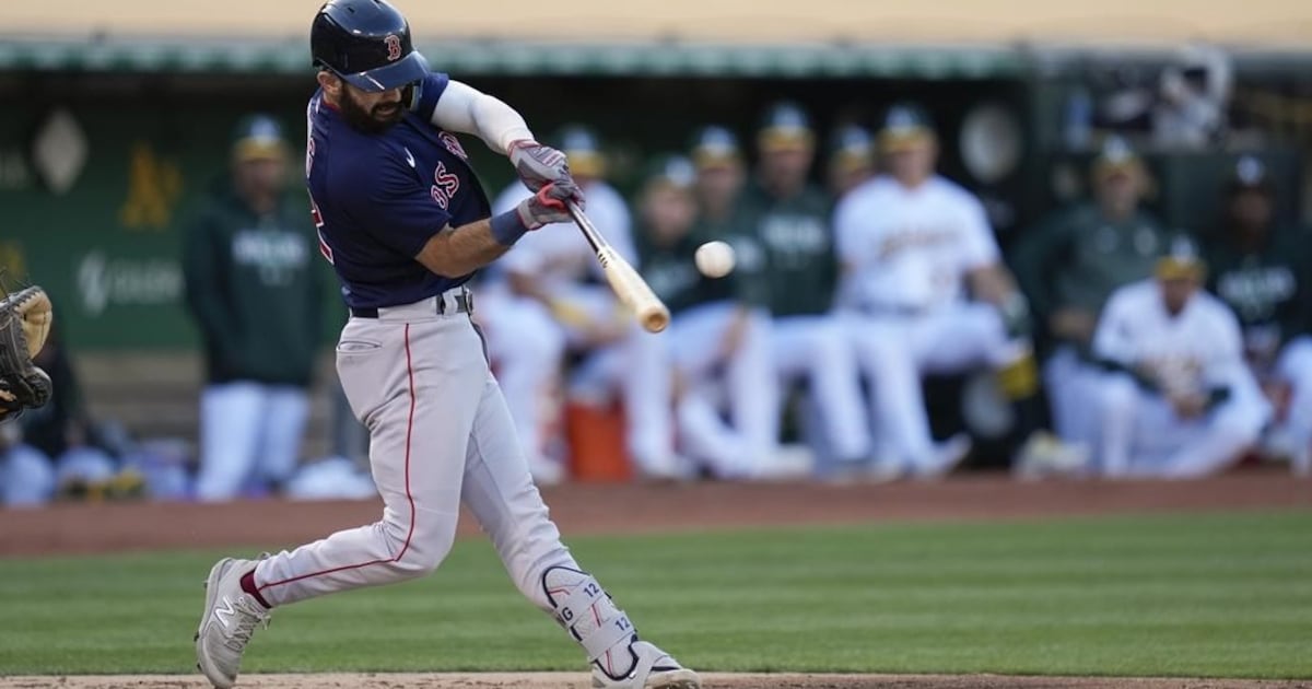 Boston Red Sox re-sign catcher Connor Wong to one-year deal, avoiding arbitration