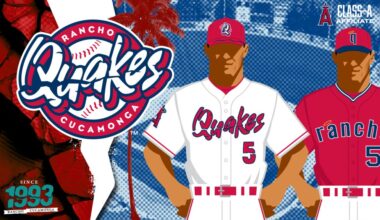 Rancho Cucamonga Quakes go red with 2026 uniforms – Redlands Daily Facts