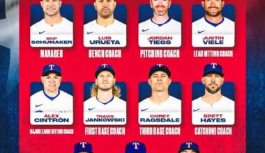 Former Sulphur Springs Wildcat Baseball Star Now with Texas Rangers – EastTexasRadio.com