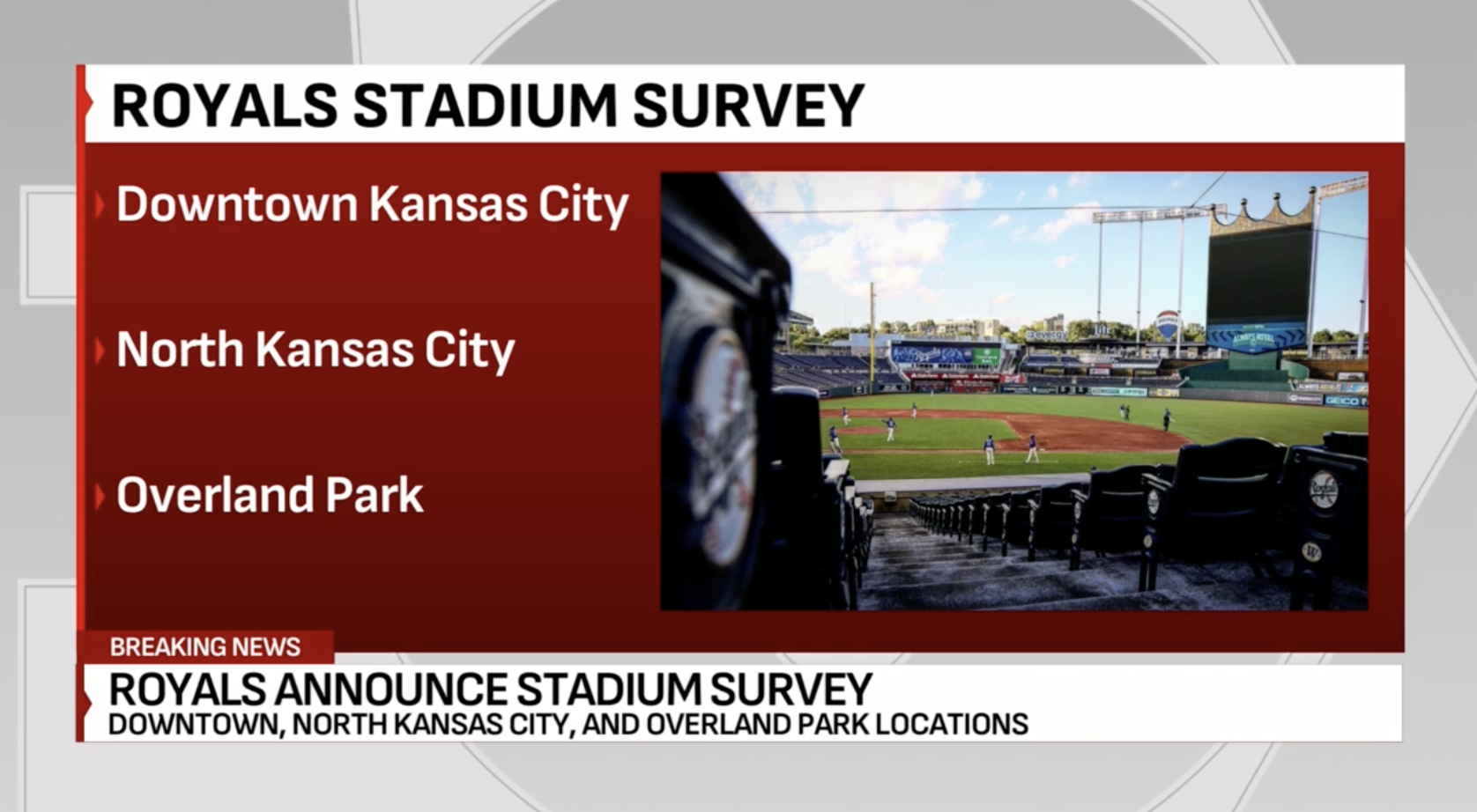 Royals “poll” fans on why they need a new stadium, plus still more soccer teams, so many soccer teams – Field of Schemes