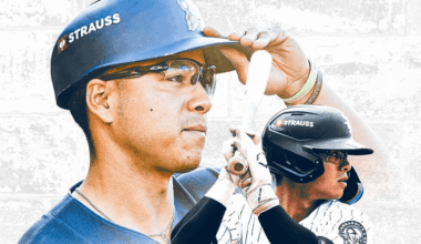 2026 South Side Sox Top Prospect No. 99: Miguel Santos