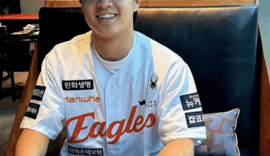 KBO: Hanwha Eagles Sign Taiwanese Pitcher Wang Yan-Cheng For 2026