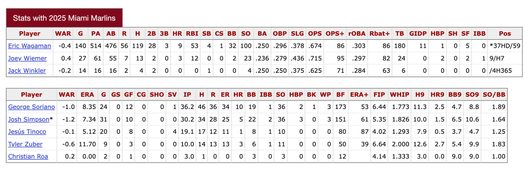 Screenshot 2025-10-31 at 3.03.08 PM.png