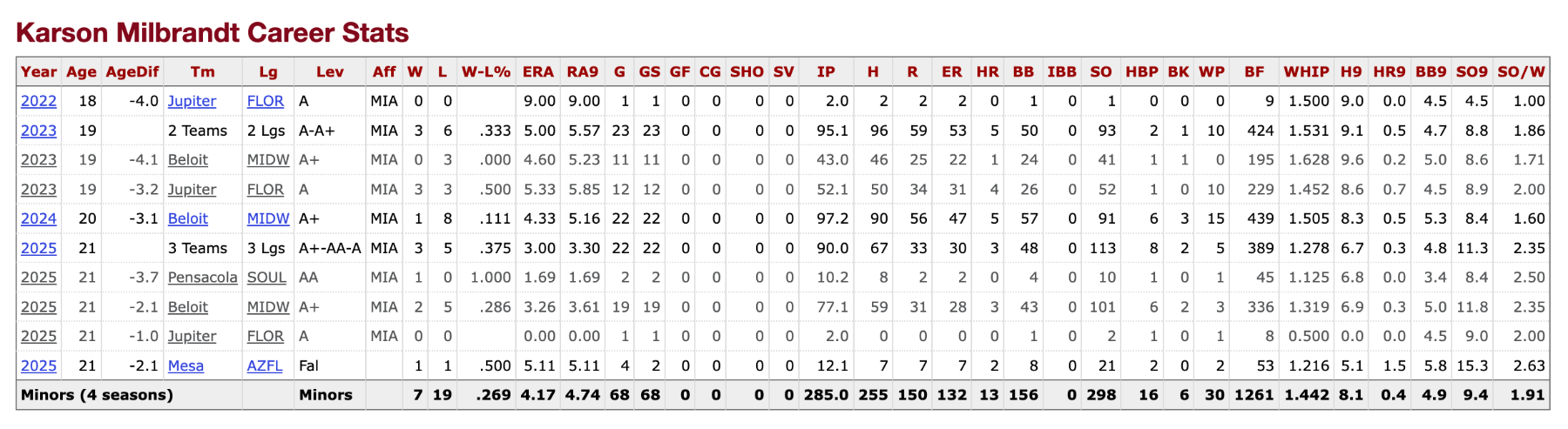 Screenshot 2025-11-01 at 7.00.45 PM.png