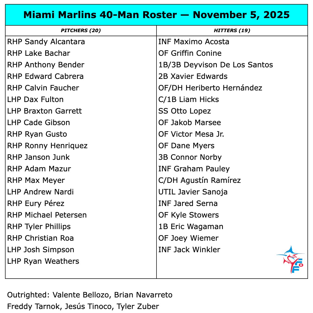 Screenshot 2025-11-05 at 4.46.59 PM.png