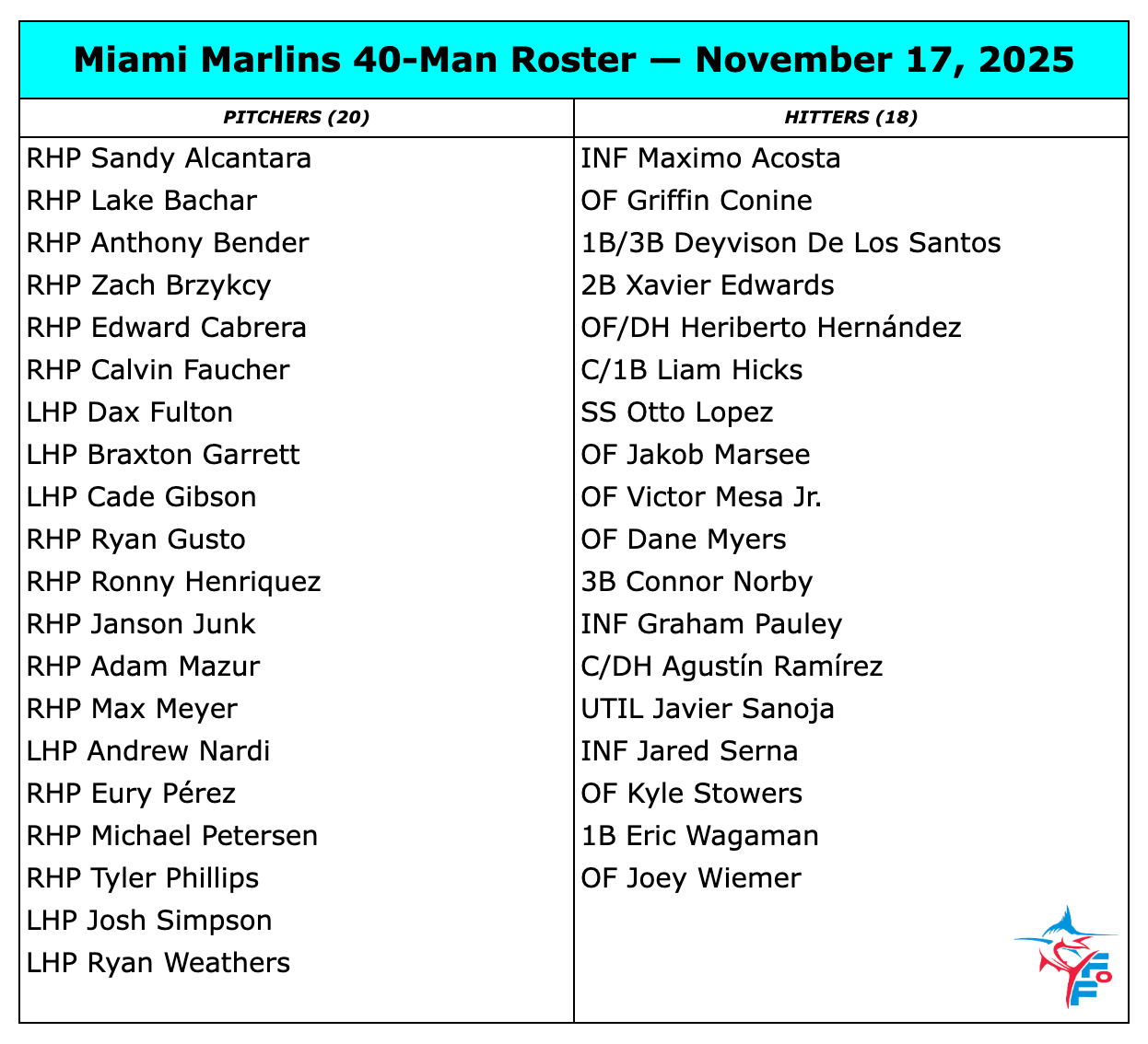 Screenshot 2025-11-17 at 12.55.45 PM.png