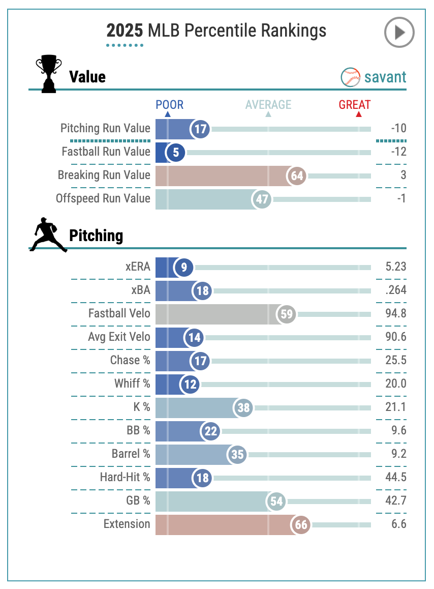 Screenshot 2025-11-19 at 5.27.09 AM.png